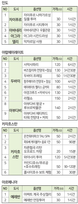 에디터 사진